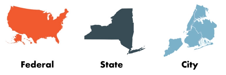 Introduction au gouvernement